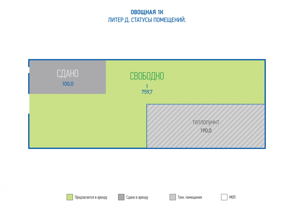 Склад-ангар в производственно-складском комплексе
